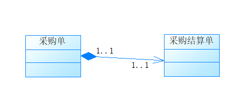 20200703120108